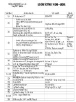 Lịch con tac tu thang 1/6 đến 3/8 nam 2009