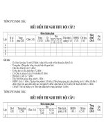 Biểu điểm thi nghi thức đội