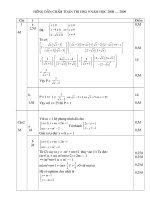 De thi hoc sinh goi toan nam 2008 - 209