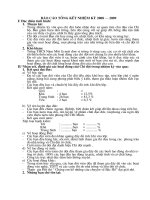 Báo cáo tổng kết_ ĐH Liên đội