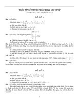 45 de thi toan vao THPT