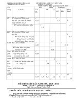 Đề khảo sát đầu năm Toán 9