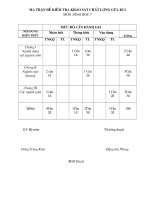 kiem tra 1 tiet sinh 7 co ma tran chuan