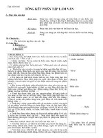 Tiết 163-164 Tổng kết TLV -văn 9