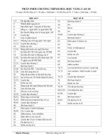 giáo án Hóa 10 nâng cao gọn nhất