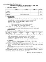 Quy dinh tinh diem thi dua Doan TN