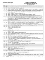 Đáp án thi thử lần 2 - 2009. Tiếng Anh