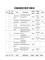 Ke hoach GD chi tiet 12NC( moi - hay)