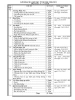 Kế hoạch năm 4-5 tuổi