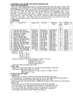 KE HOACH TO 2009-2010