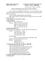 Kế hoạch BDGV năm học 2009-2010