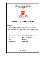 bìa KHÓA LUẬN TỐT NGHIỆP