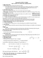 Bài học Sóng cơ 12 Nc