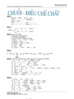 LUYỆN THI HÓA HỌC 9 PHẦN 1