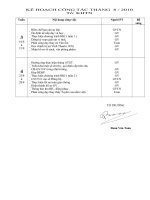 Kế hoạch tổ KHTN tháng 8