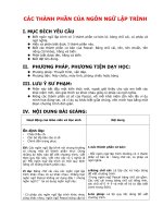 CÁC THÀNH PHẦN CỦA NGÔN NGỮ LẬP TRÌNH
