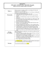 chuyên đề hè 2009(dạy học hợp đồng)