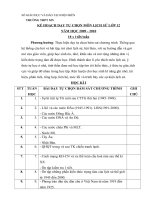 ke hoach tu chon LS 12