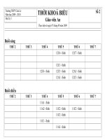 Thời Khóa biểu của Giáo viên