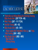 CÁC MỐC LỊCH SỬ CẦN NHỚ