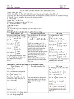 Tiết 14 Chương 2-nc