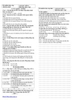 Kiểm tra sử 15 phút HK1