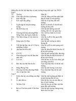 tich hop giao duc moi truong