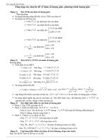 Bảng tổng hợp các chuyên đề về hàm số lượng giác