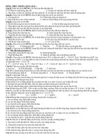 VẬT LÍ 11