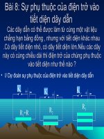 Sự phụ thuộc của điện trở vào tiết diện dây