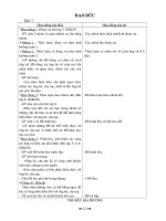 giao an dao duc- tieu học