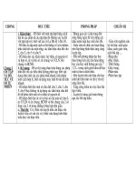 Kế hoạch Toán 6(2)