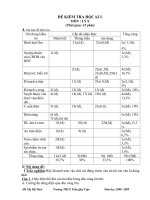 Đề KT 1 tiết lí 9 kì 1