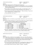 Kiểm tra 15 phút(bài số 2)