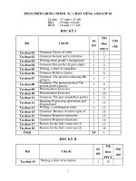 PPCT Tự chọn English 10,11,12