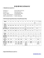 ON TAP LT VO CO (8, 9)