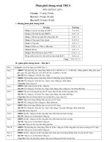 PPc.Trinh T.duc 6 moi