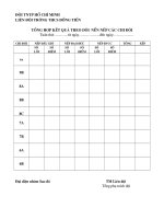 sao do cuc hay phan 2