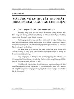 bao cao hoan chinh thu phat hong ngoai 