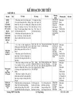 KE HOACH GIANG DAY VAN 12