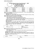 TIN HỌC TRẺ UB 2009