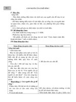 giáo án khoa hoc 4