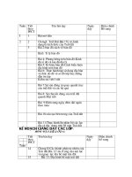 kế hoạch giảng dạy lớp 6 tỉnh phú thọ 2009-2010