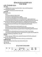 Ke hoạch bo môn Toán 8 2009-2010