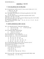 tổng hợp BT chương I