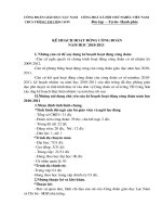 KH công đoàn  2010 - 2011