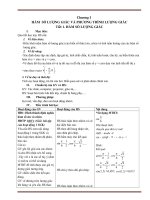 giao an 11 CB từng tiết rất tiện