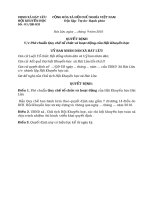 QUI CHẾ HĐ CỦA HỘI K,HỌC