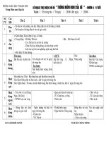 Chuong trinh 4-5 tuoi