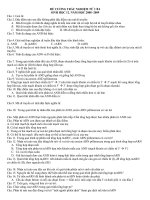 de cuong on tap phan dt